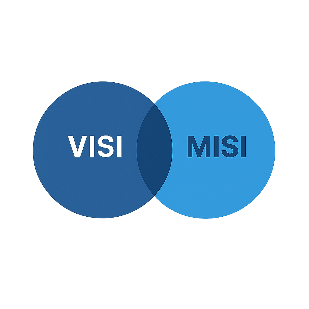 Visi Misi Ansori Jaya